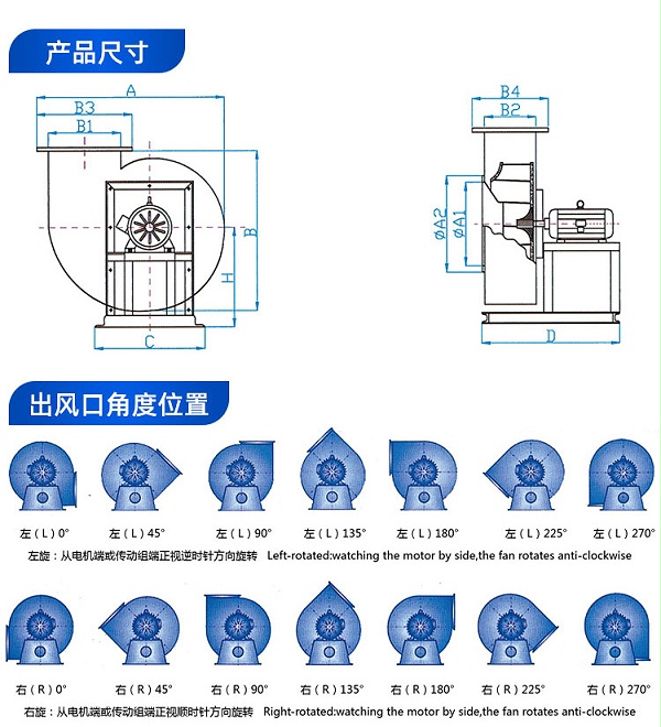 F4-72型C式玻璃钢风机_03